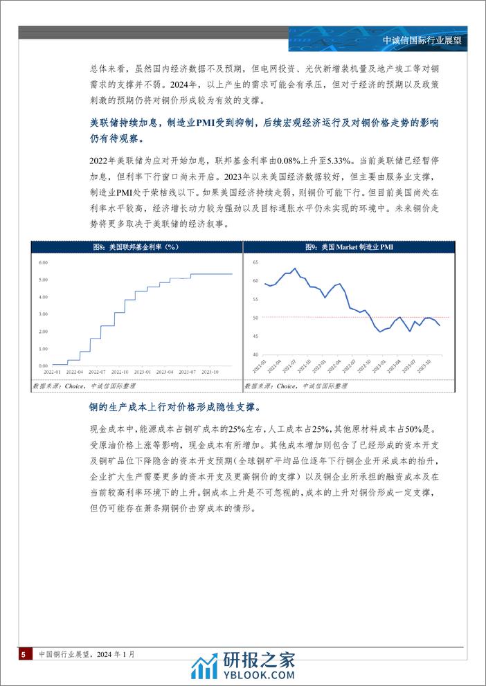 中国铜行业展望（2024年1月）-14页 - 第4页预览图