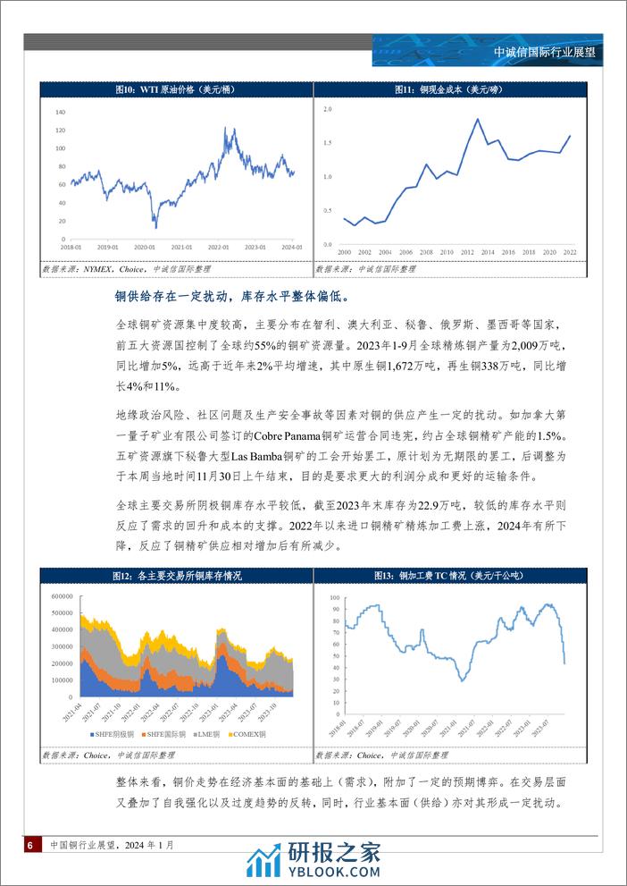 中国铜行业展望（2024年1月）-14页 - 第5页预览图