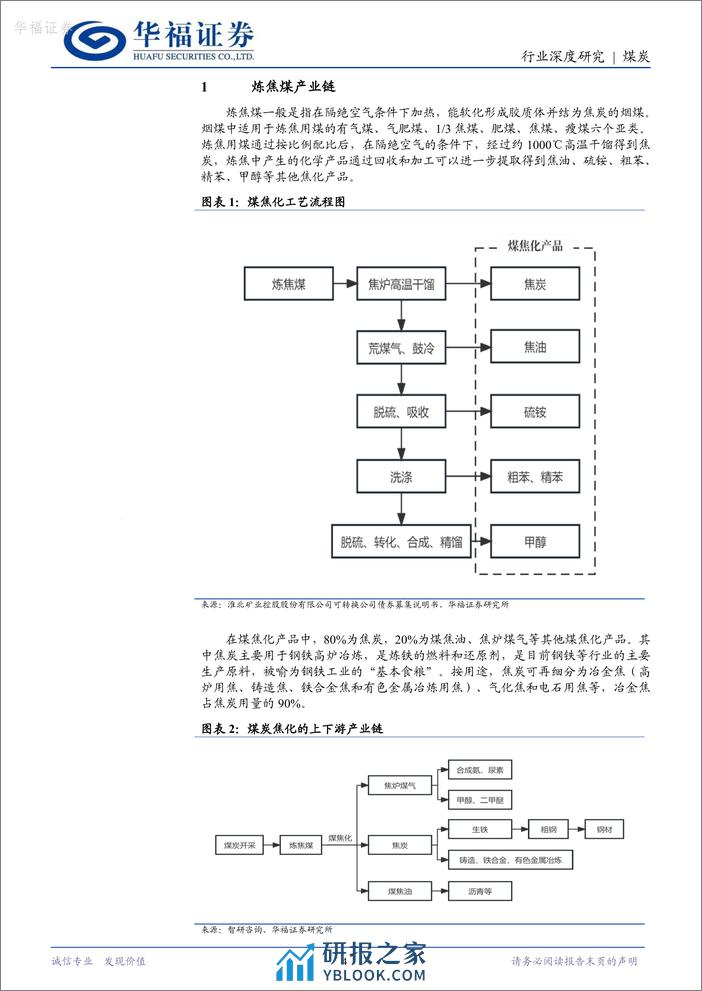 煤炭行业深度报告系列（二）：炼焦煤：供需关系或进一步收紧，多重因素对价格形成支撑 - 第4页预览图