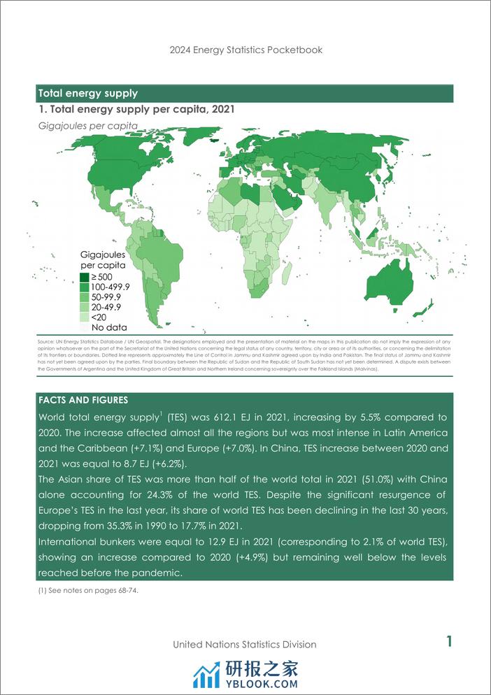 全球能源统计口袋书2024（英）-78页 - 第5页预览图