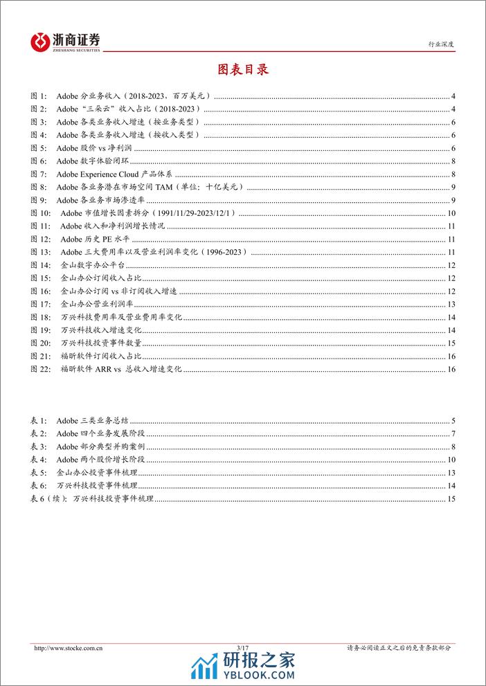 计算机行业深度报告：海外科技启示录：Adobe（上篇）——成长之道 - 第3页预览图