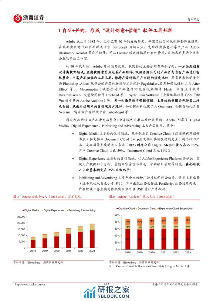 计算机行业深度报告：海外科技启示录：Adobe（上篇）——成长之道 - 第4页预览图