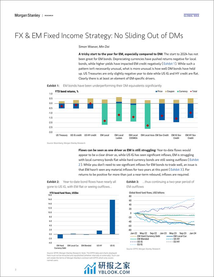 Morgan Stanley Fixed-Global EM Strategist No Sliding Out of DMs-106358262 - 第2页预览图