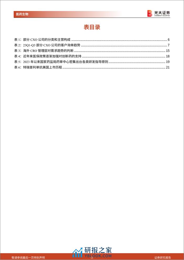 医药外包行业系列深度报告之五：从创新药产业趋势看CXO景气拐点 - 第5页预览图