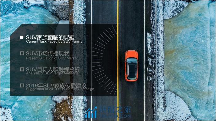 汽车品牌-SUV家族传播策略建议【汽车】【新车上市】 - 第2页预览图