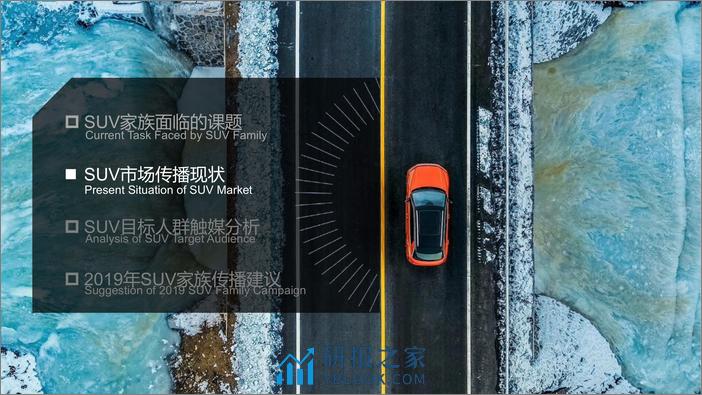 汽车品牌-SUV家族传播策略建议【汽车】【新车上市】 - 第6页预览图