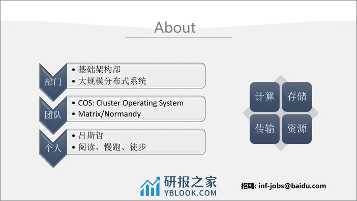 百度 Matrix 集群管理系统 - 第2页预览图