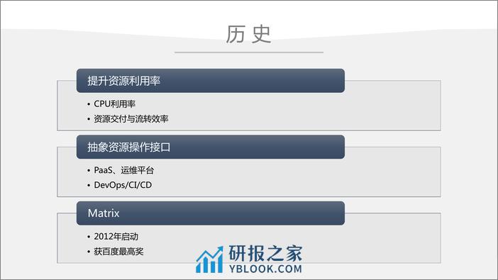 百度 Matrix 集群管理系统 - 第6页预览图