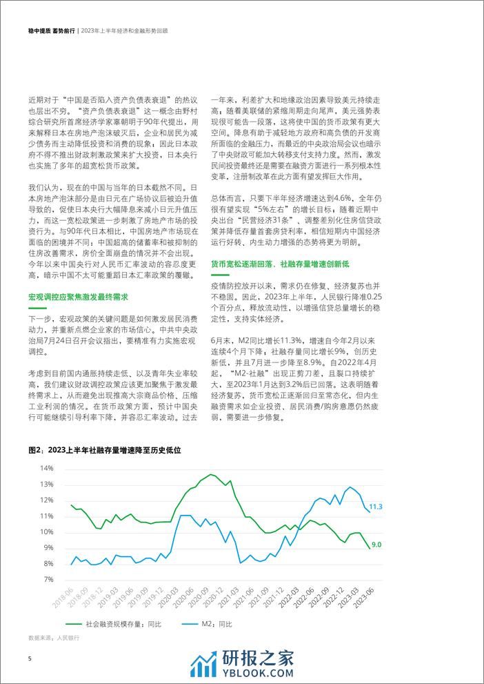 2023-中国银行业2023年上半年发展回顾与展望 - 第8页预览图