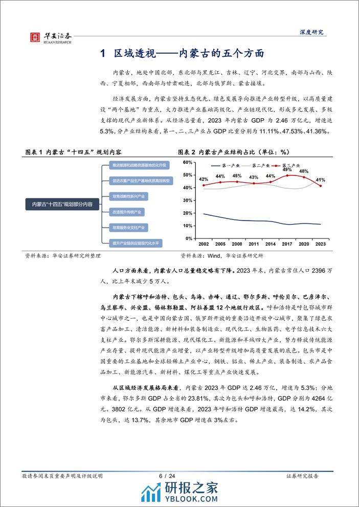 银行地方志(二十四)：内蒙古区域性银行全景图-240323-华安证券-24页 - 第6页预览图