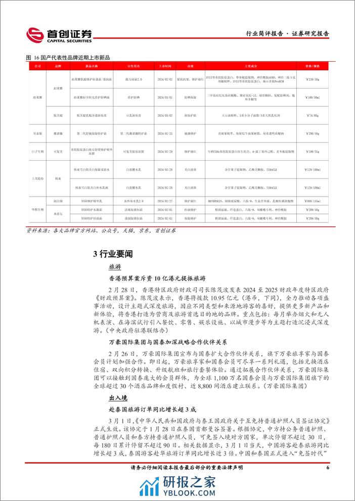 社会服务行业简评报告-消费预期改善-三八线上美妆大促启动-首创证券 - 第8页预览图