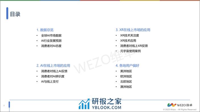 AI与XR对电商行业影响调查报告-42页 - 第2页预览图