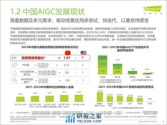 【艾瑞咨询】2023年中国营销领域AIGC技术应用研究报告-51页 - 第8页预览图