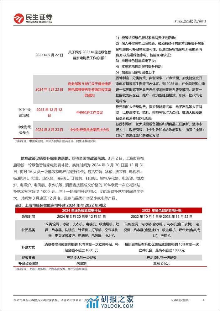 家电行业动态报告：历史视角下看新一轮“以旧换新”-240313-民生证券-14页 - 第4页预览图