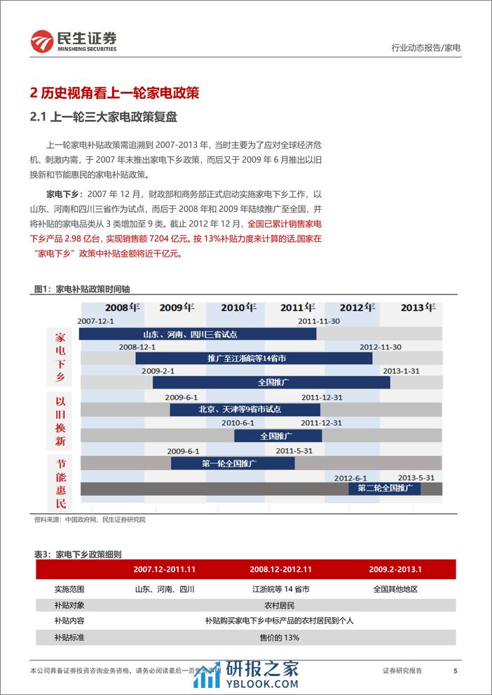 家电行业动态报告：历史视角下看新一轮“以旧换新”-240313-民生证券-14页 - 第5页预览图