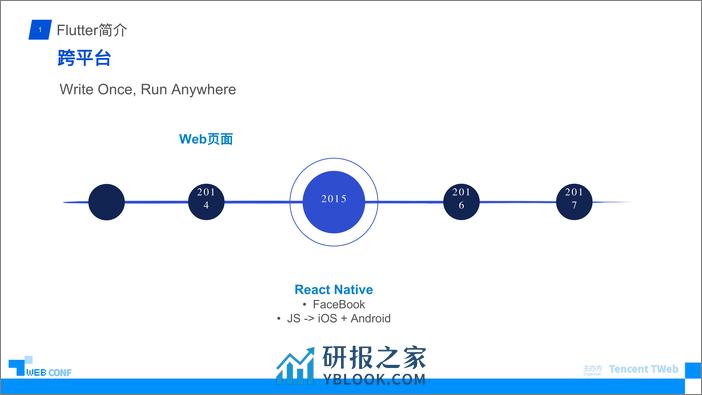 Flutter在腾讯企鹅辅导上的实践之路 - 第6页预览图