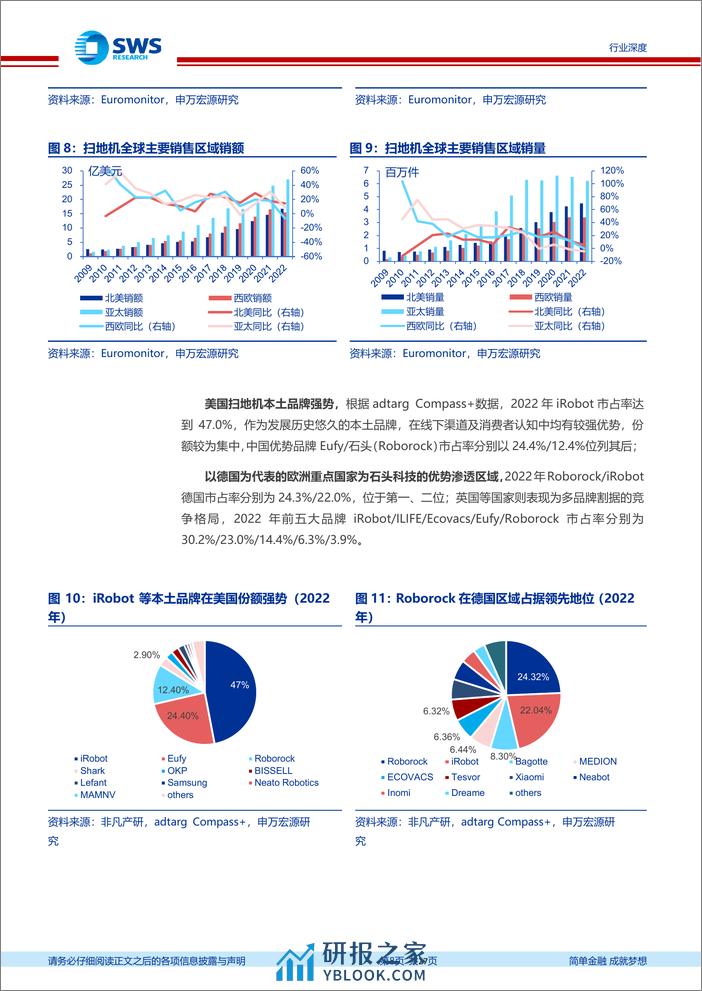 扫地机出海经验探讨—复盘iRobot、追觅科技的全球扩张之路 - 第8页预览图