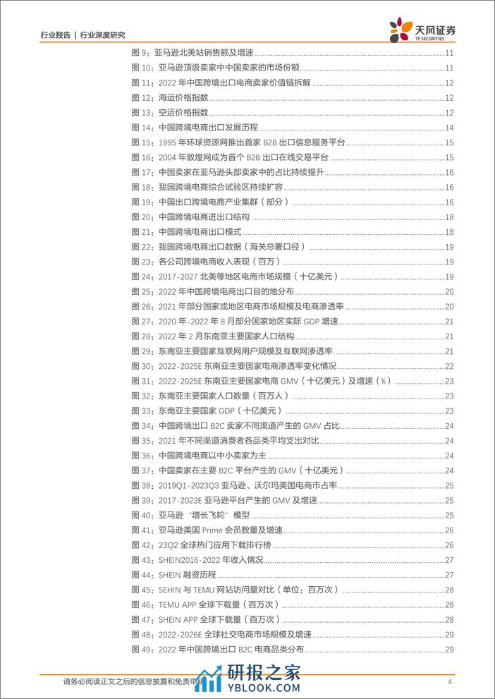 商贸零售行业深度研究：多重机遇催化新气象，跨境电商出海正当时 - 第4页预览图