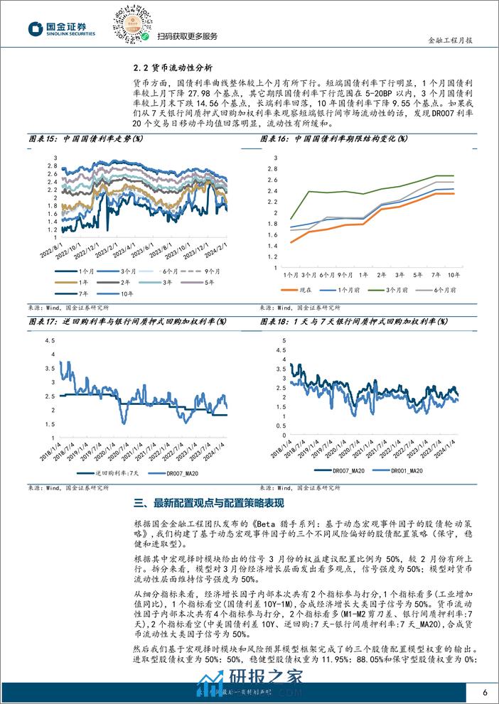 量化配置视野：企业存款活化现象明显，建议增加权益配置比例-20240229-国金证券-10页 - 第6页预览图