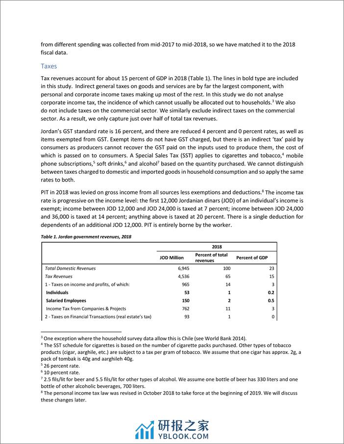 世界银行-约旦的财政政策、贫困和不平等：税收和公共支出的作用（英）-2024.3-55页 - 第8页预览图