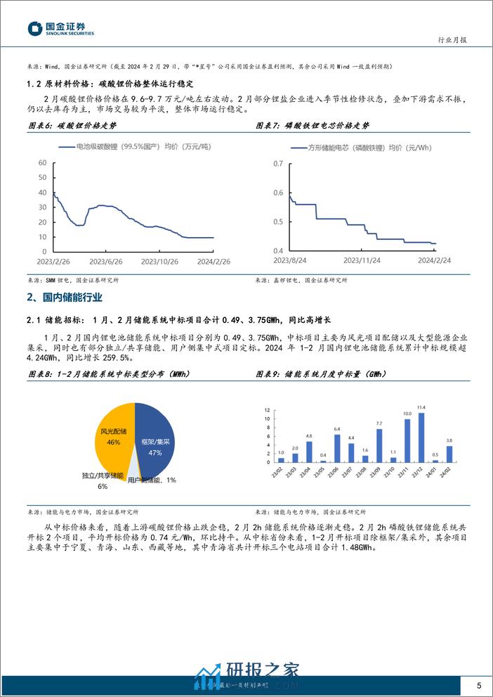 储能行业月度跟踪：碳酸锂价格企稳，中美储能实现开门红-20240229-国金证券-12页 - 第5页预览图