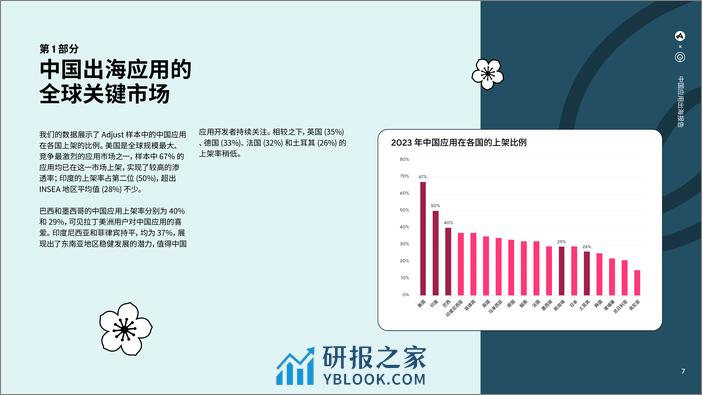 adjust：2023中国应用出海报告-勇往直前 - 第7页预览图