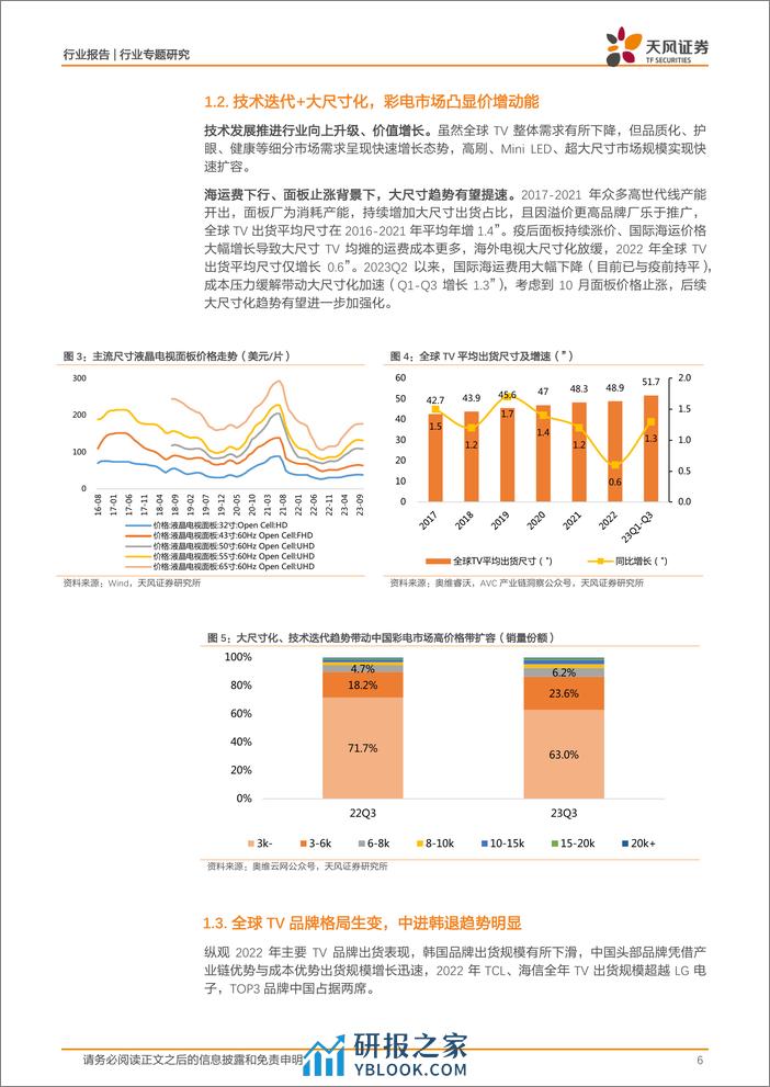 黑色家电行业专题研究：Mini LED：成本优化、场景打开，开启高速成长期 - 第6页预览图