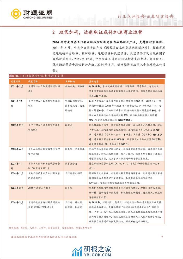 计算机行业点评报告：政策%2b技术两翼加持，低空经济腾飞在即-240331-财通证券-20页 - 第6页预览图