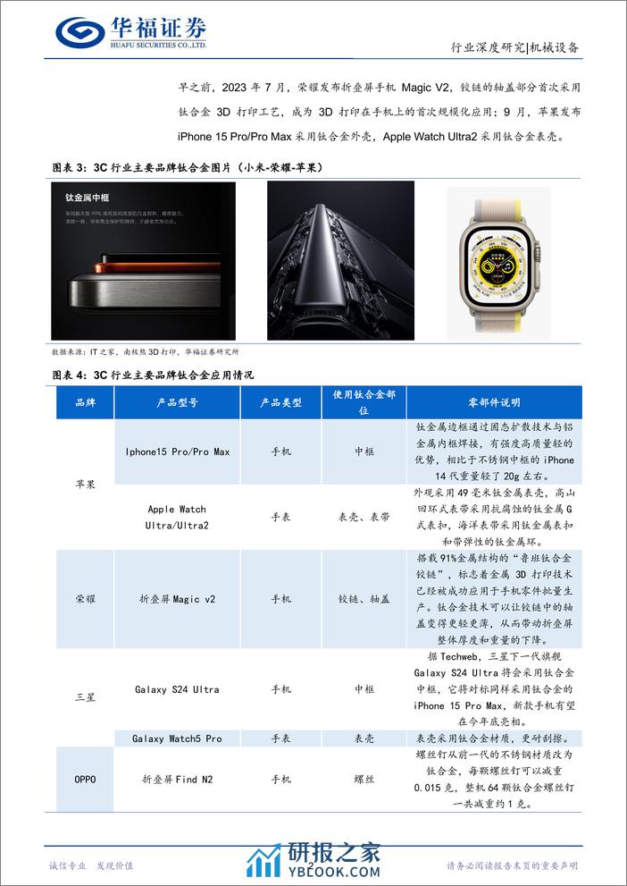 深度报告-20240104-华福证券-机械设备行业_钛合金导入消费电子_板块复苏带动刀具市场需求外溢_31页_2mb - 第5页预览图