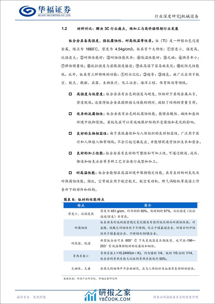 深度报告-20240104-华福证券-机械设备行业_钛合金导入消费电子_板块复苏带动刀具市场需求外溢_31页_2mb - 第7页预览图