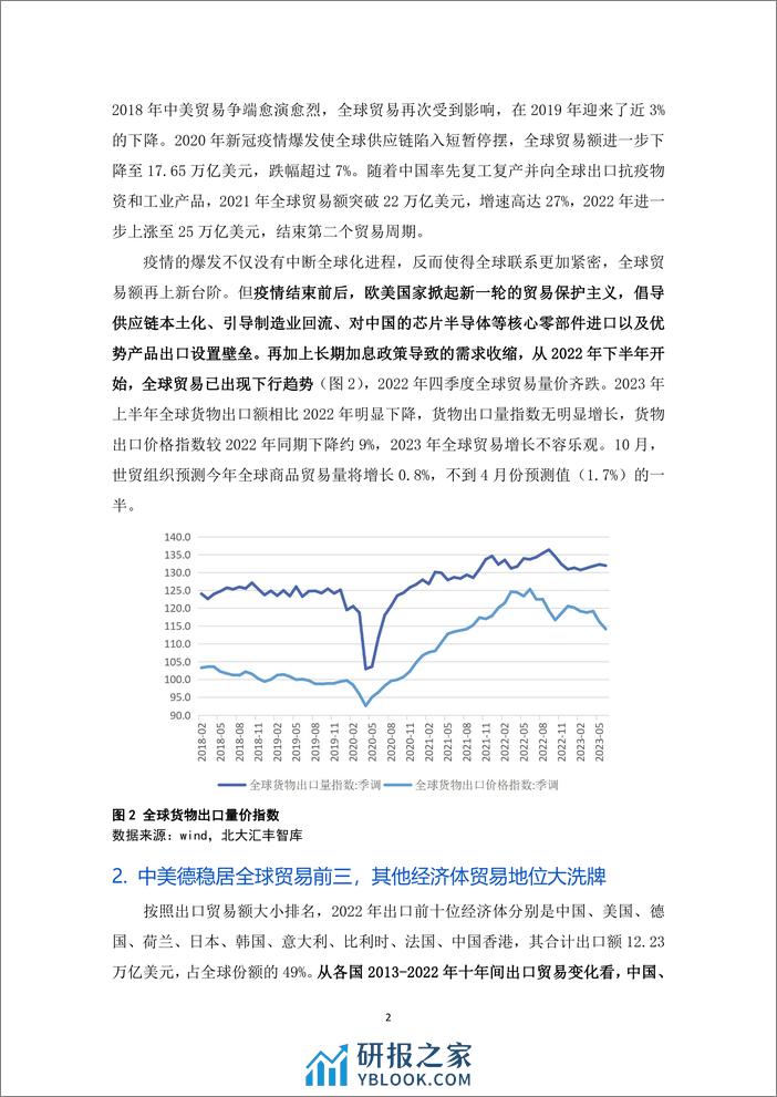 全球贸易疲弱形势下广东的外贸表现及应对建议-北大汇丰智库 - 第4页预览图