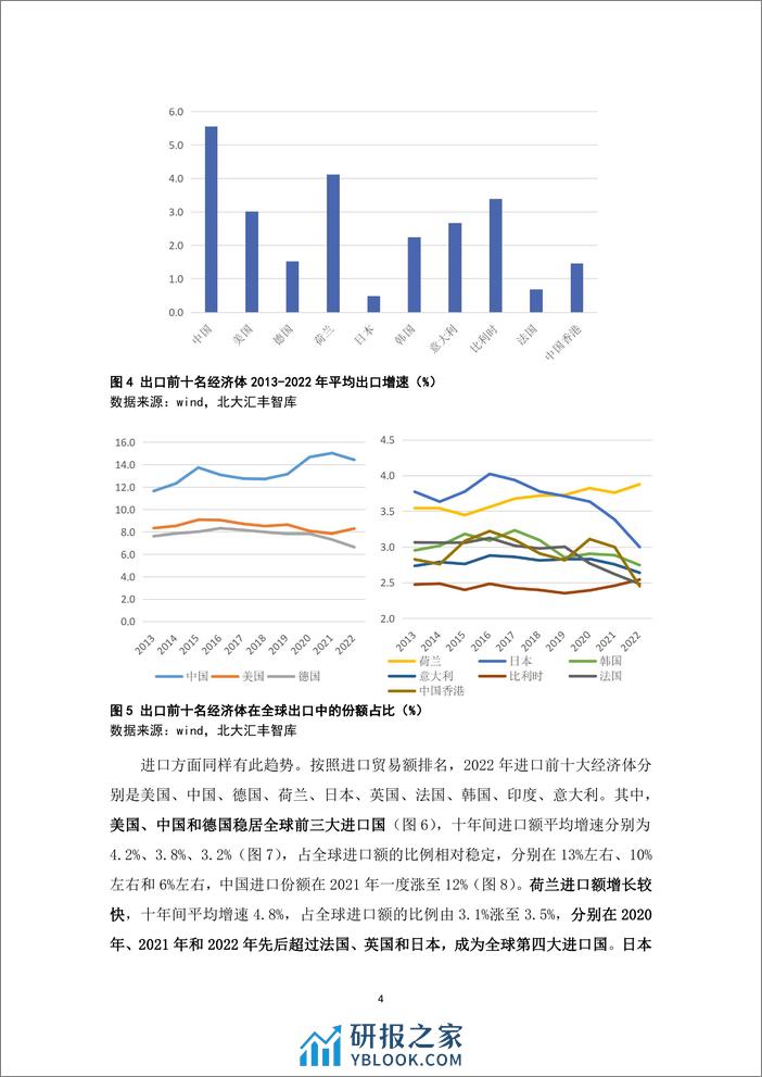 全球贸易疲弱形势下广东的外贸表现及应对建议-北大汇丰智库 - 第6页预览图