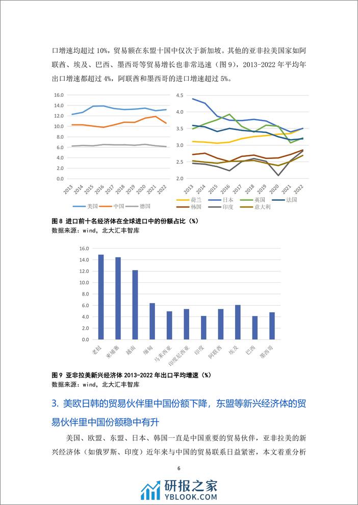 全球贸易疲弱形势下广东的外贸表现及应对建议-北大汇丰智库 - 第8页预览图