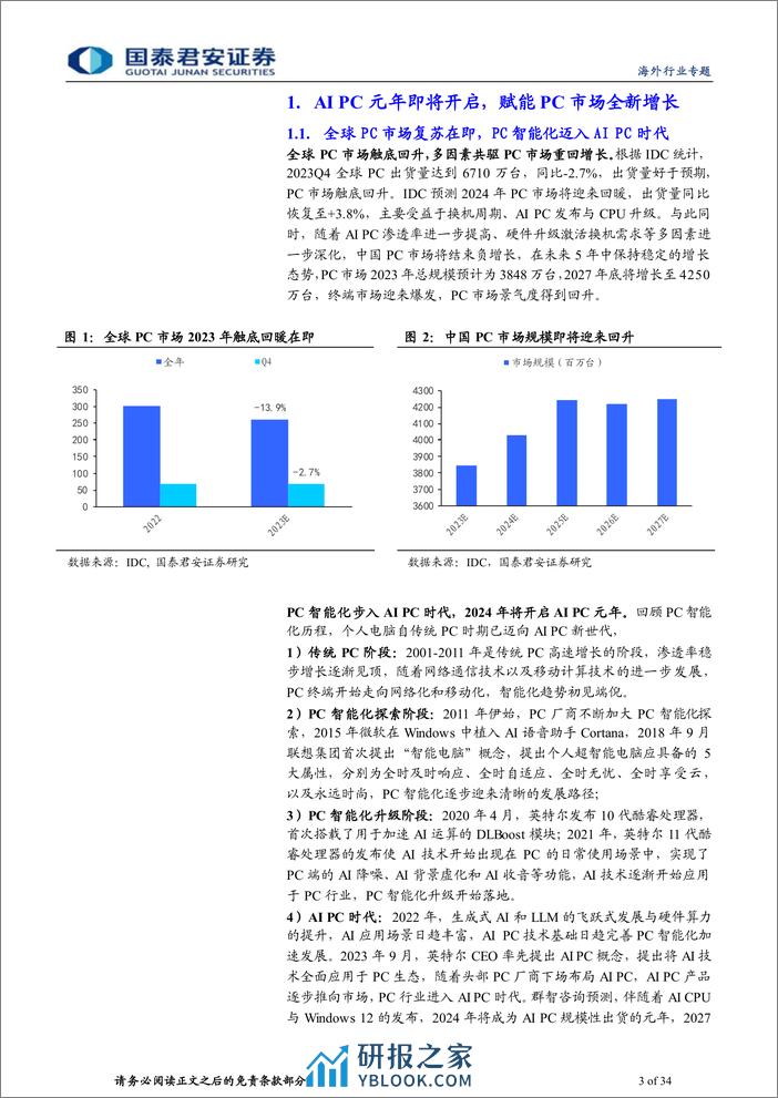 海外科技行业专题报告：AI PC元年全面启动，PC王者引领产业变革 - 第3页预览图