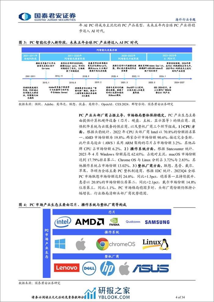 海外科技行业专题报告：AI PC元年全面启动，PC王者引领产业变革 - 第4页预览图