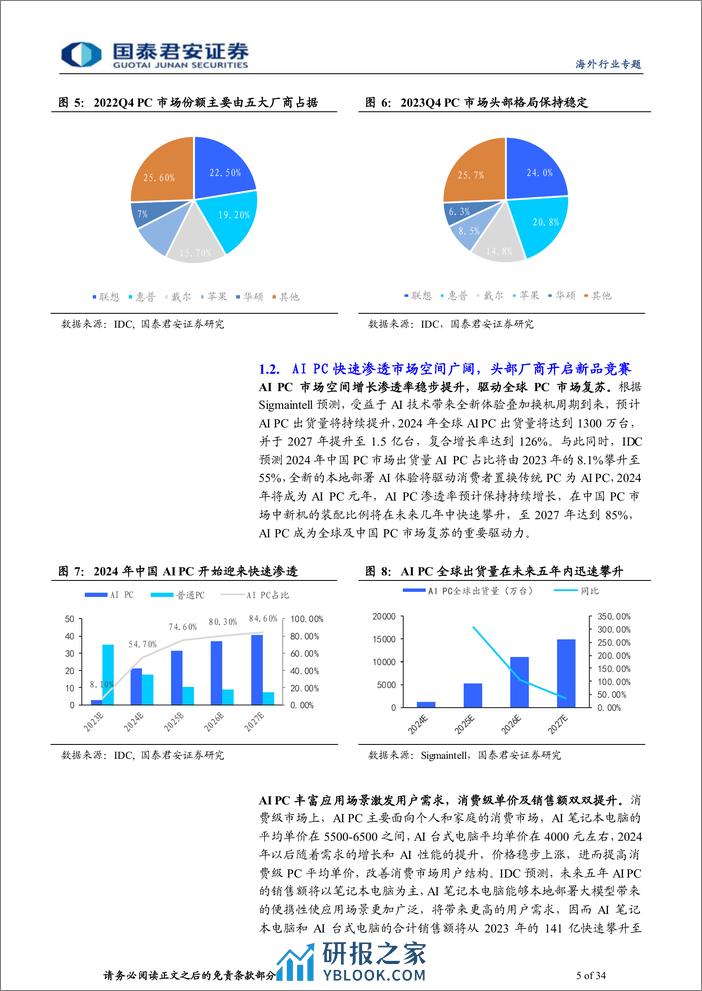 海外科技行业专题报告：AI PC元年全面启动，PC王者引领产业变革 - 第5页预览图