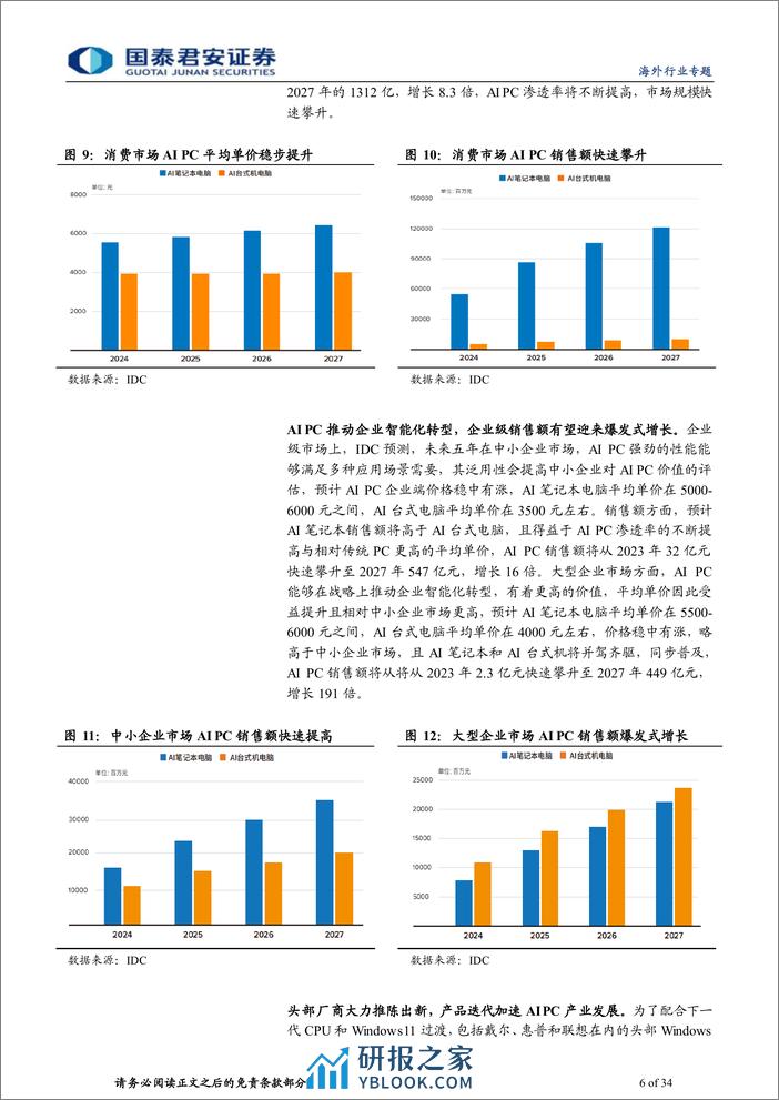 海外科技行业专题报告：AI PC元年全面启动，PC王者引领产业变革 - 第6页预览图