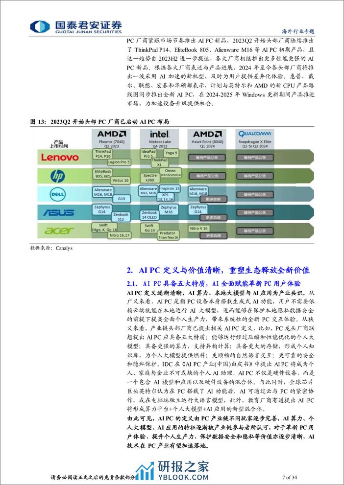 海外科技行业专题报告：AI PC元年全面启动，PC王者引领产业变革 - 第7页预览图