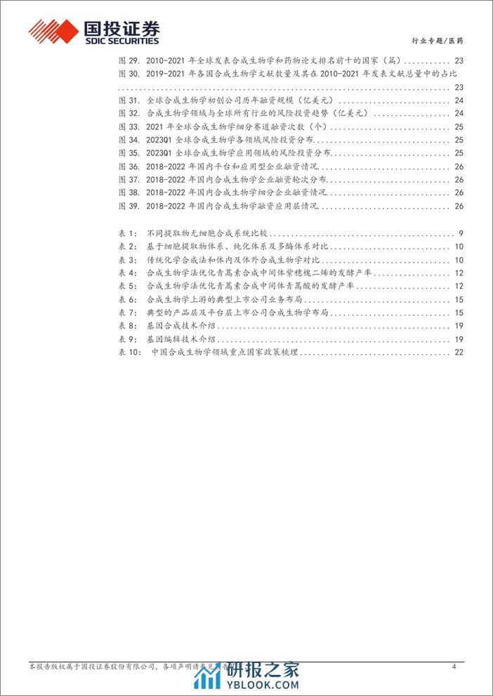 国投证券：合成生物学行业专题系列一-建物致知-建物致用-合成生物赋能未来 - 第4页预览图