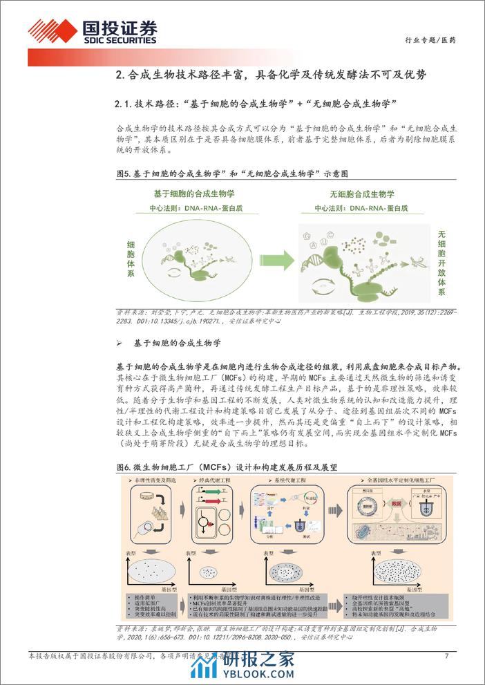 国投证券：合成生物学行业专题系列一-建物致知-建物致用-合成生物赋能未来 - 第7页预览图