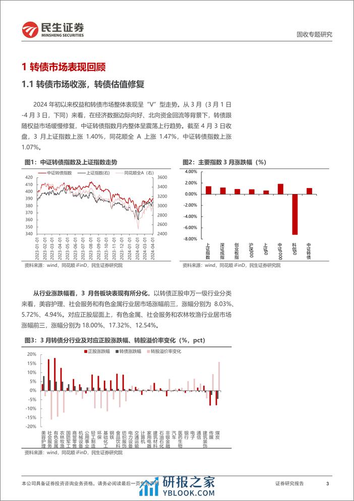 转债策略研究系列-转债4月策略组合：转债指数估值择时效果如何？-240411-民生证券-20页 - 第3页预览图