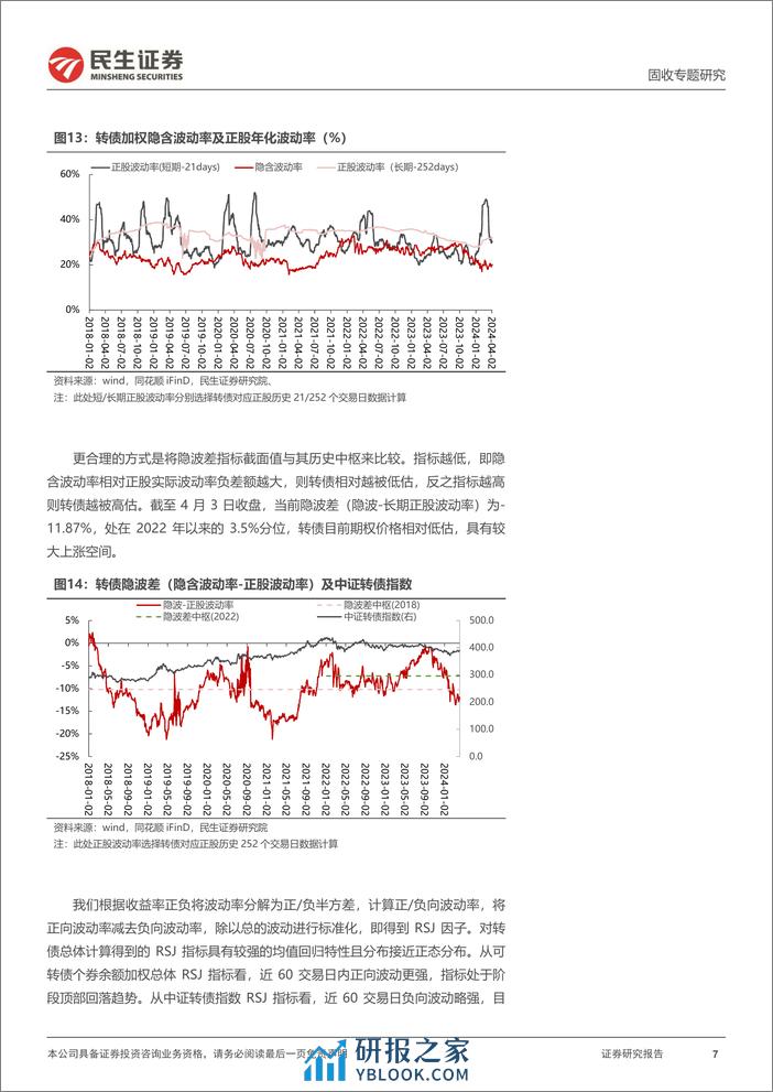 转债策略研究系列-转债4月策略组合：转债指数估值择时效果如何？-240411-民生证券-20页 - 第7页预览图