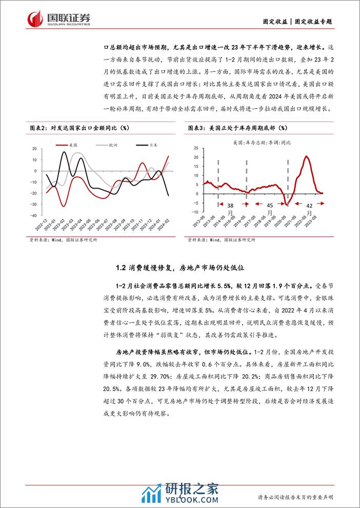 二季度利率债走势展望：债牛趋势仍在，政府债供应扰动增强-240328-国联证券-16页 - 第4页预览图