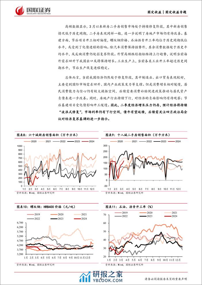 二季度利率债走势展望：债牛趋势仍在，政府债供应扰动增强-240328-国联证券-16页 - 第6页预览图