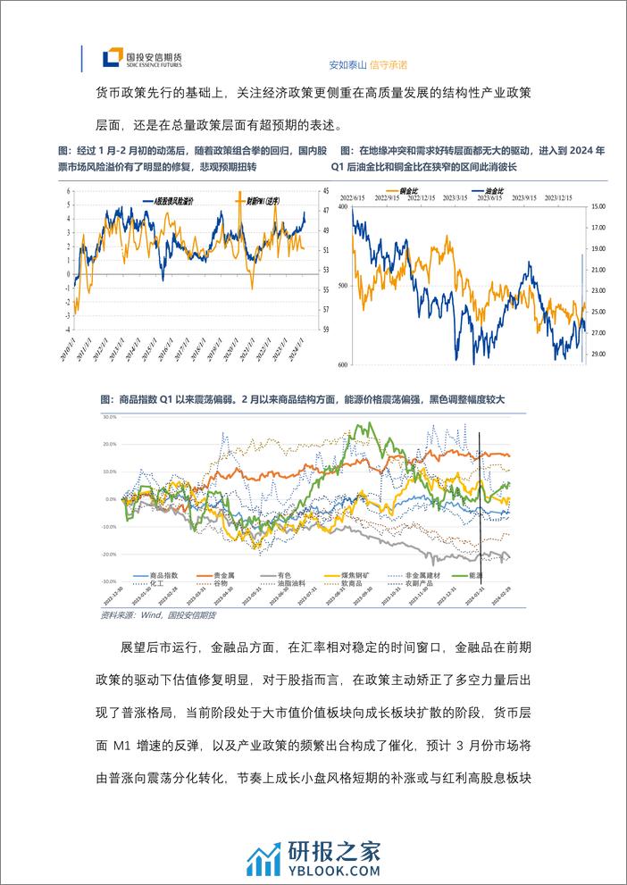 宏观策略、大类资产配置与大宗投资机会-2月刊-20240301-国投安信期货-17页 - 第4页预览图