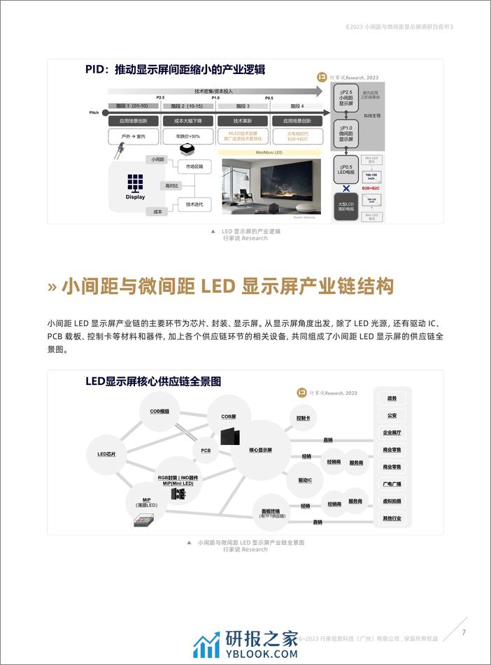 2023小间距与微间距显示屏调研白皮书-行家说产业研究中心 - 第7页预览图