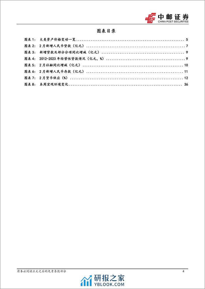 宏观研究：平滑信贷投放，二季度宽信用可期-240316-中邮证券-39页 - 第4页预览图