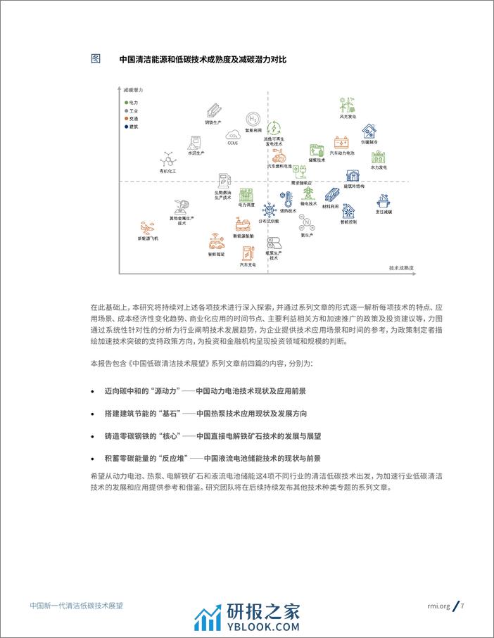 中国新一代清洁低碳技术展望 - 第7页预览图