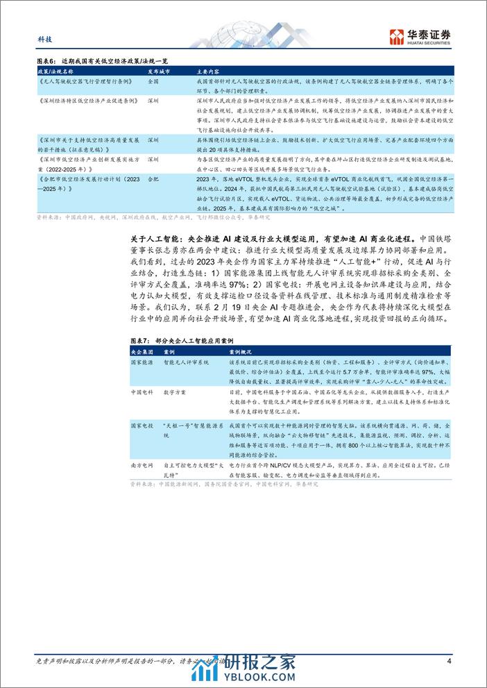 科技行业专题研究：两会关注低空经济／AI%2b；IDC或迎复苏-240310-华泰证券-23页 - 第4页预览图