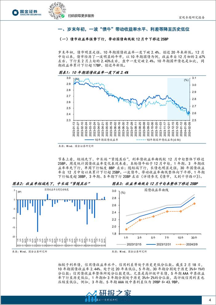 流动性“新知”系列：债市，调整的风险有多大？-20240220-国金证券-16页 - 第4页预览图